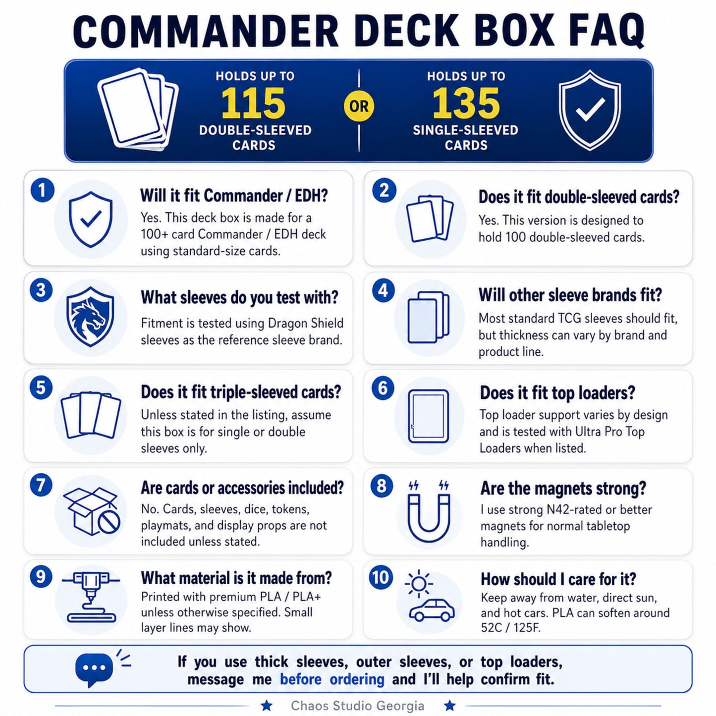 MTG Commander Deck Box FAQ graphic covering capacity, sleeves, magnets, and care instructions — Chaos Studio Georgia