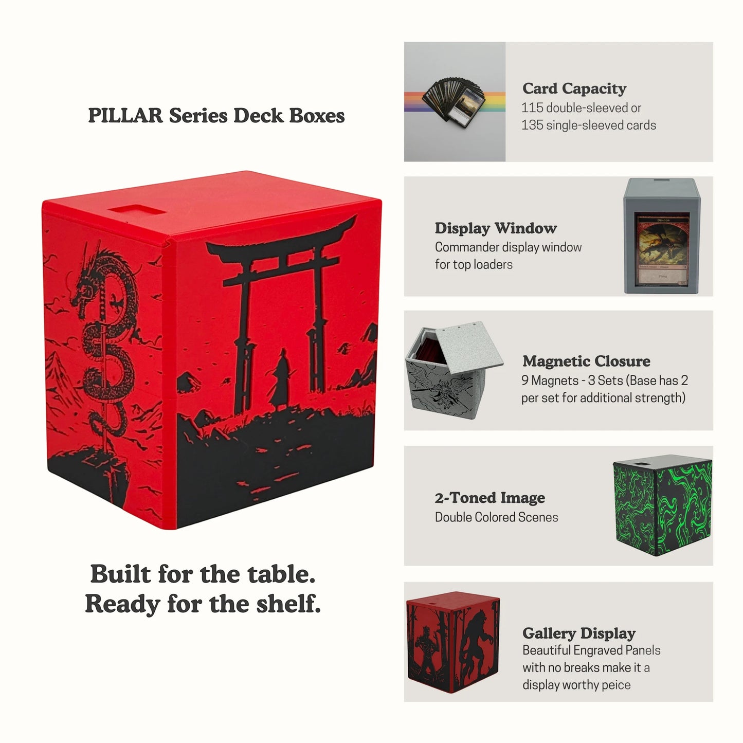 MTG commander deck box PILLAR Series features infographic — Chaos Studio Georgia