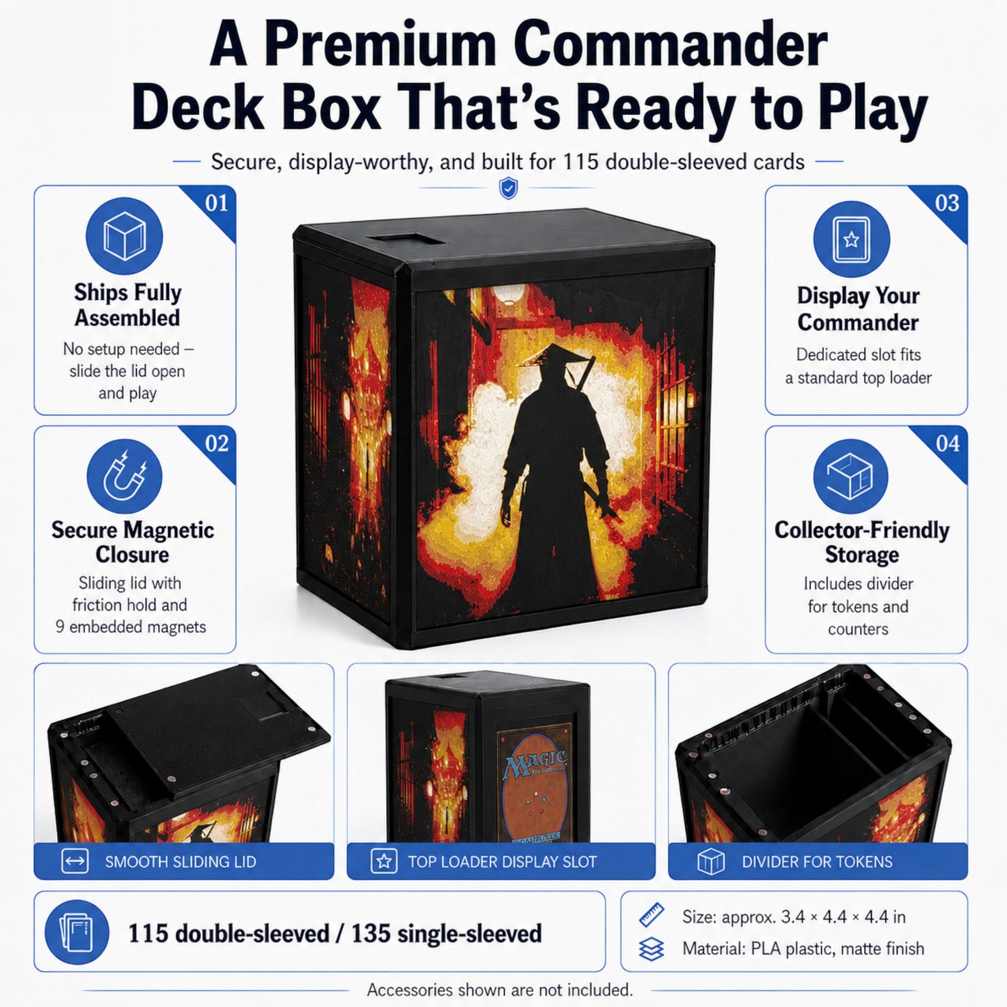 MTG Commander Deck Box PRISM series feature infographic showing lid, top loader slot and divider — Chaos Studio Georgia